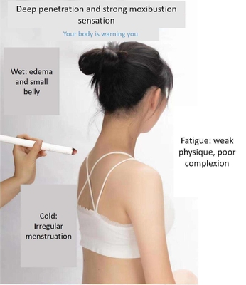 Classification des instruments Classe I Conditionnement sanitaire Déshumidificateur et chauffage Moxa Stick