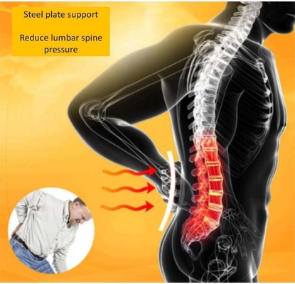 Ceinture de sueur de remise en forme de taille en néoprène avec certification CB et sangles réglables