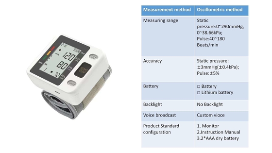 Facilité de fonctionnement de la navette numérique de contrôle de la pression artérielle de poignet CE Sphygmomanomètre pour la maison