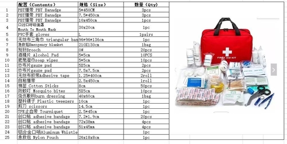 25 pièces de matériel de soins de santé à domicile, trousse de premiers soins rouge avec type de désinfection Eo