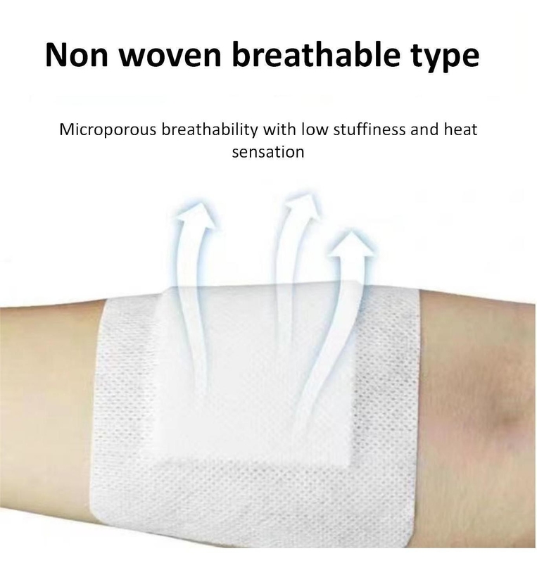 Si une fois Oui Lu Xie Note Quasi -20182640282 bande de pansement pour les blessures médicales